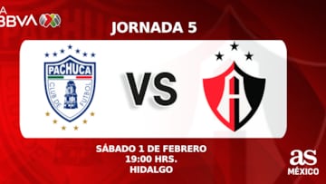 Pachuca (0-0) Atlas: Resumen del juego
