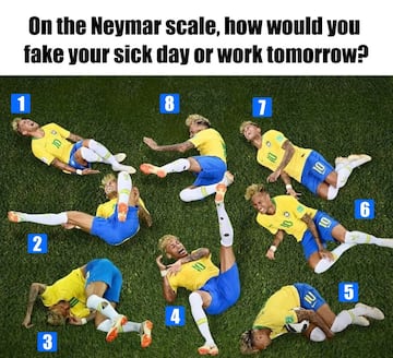 Los mejores memes sobre los clavados de Neymar