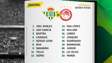 Sidnei, Barragán y Sanabria, novedades en la lista de Setién