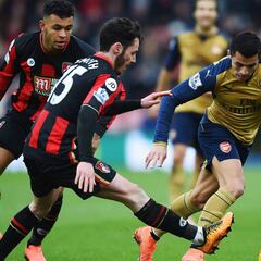 Cómo y dónde ver Arsenal vs Bournemouth: horario y TV Online
