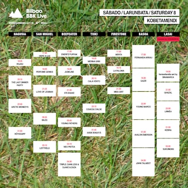 BBK Festival 2023 | Fechas, horarios, cartelera de artistas y programacin del Festival de Bilbao
