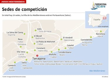 Tarragona "sube a Primera" con el Anillo Mediterráneo