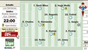 Nolito hará de juez ante un Granada en estado crítico