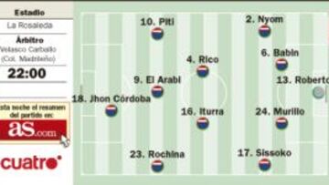 Derbi de primeras urgencias