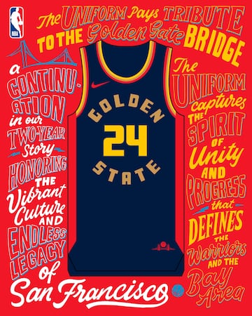 Descubre las camisetas City Edition de la NBA 2024-25