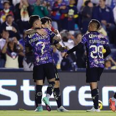 América - Juárez: Horario, TV; cómo y dónde ver la Liga MX