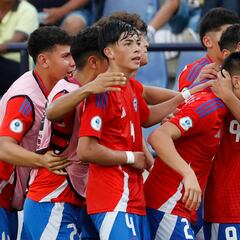 La Roja ya tiene rivales en el Mundial Sub 17: una potencia europea en el camino