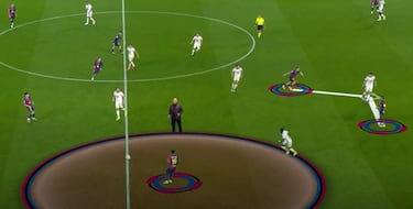 Las masterclass de Rafa Ben¨ªtez para la UEFA