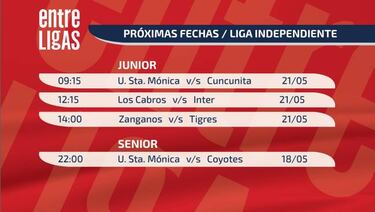 La Liga Independiente se reanuda con duelos claves