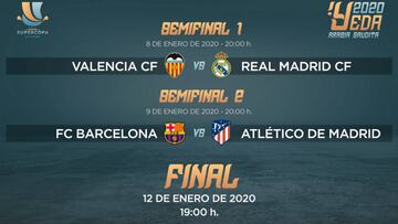 Ya se conocen los horarios de la Supercopa de España: semifinales a las 20:00 y final a las 19:00