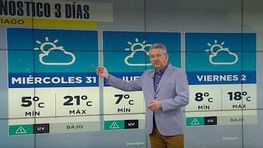 Lluvia en Santiago: los dos pronósticos completamente distintos para el viernes y la apuesta de Jaime Leyton
