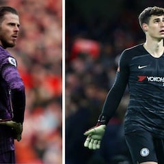 ¿Cuánto ganan por semana los porteros de la Premier League?