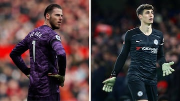 ?Cu¨¢nto ganan por semana los porteros de la Premier League?