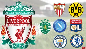 Liverpool's summer plans: pre-season, US tour, Super Cup...
