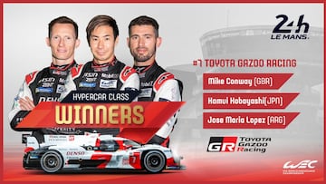 Histórico: "Pechito" López ganador de las 24 horas de Le Mans