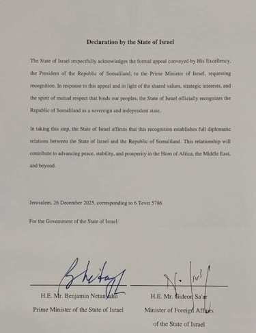 Somalilandia, el país independiente desde hace tres décadas y que sólo reconoce Israel