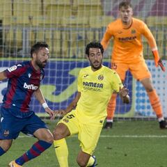 El Villarreal ya conoce su primer amistoso de pretemporada