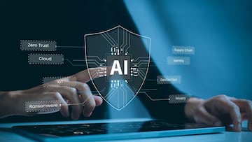 Ciberseguridad predictiva: la nueva respuesta frente al aumento de ataques en Latinoamérica