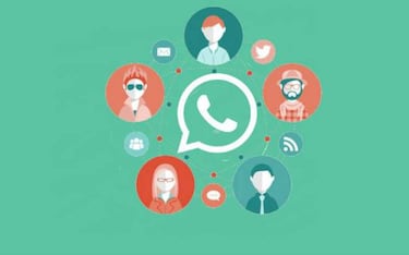 Trucos WhatsApp: Cómo ocultar tu foto de perfil dentro de un grupo de WhatsApp