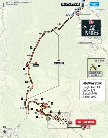 Última semana del Giro: crono, Bardonecchia y Cervinia