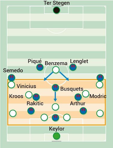 Valverde y Solari, entre el equilibrio y la presión
