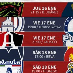 Fechas y horarios de la jornada 2 de la Liga MX: Clausura 2020