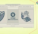Resumen y goles del Málaga vs. Real Sociedad B de la Liga Smartbank