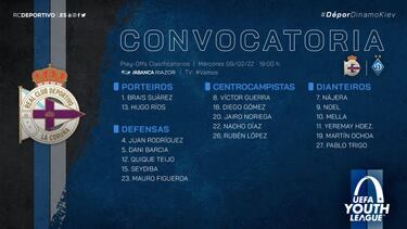 El posible once del Deportivo para la Youth League en Riazor
