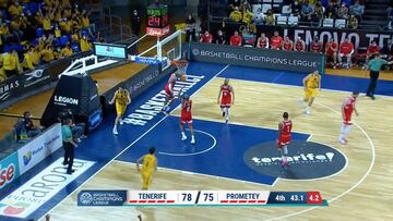 Resumen del Lenovo Tenerife vs Prometey de la Basketball Champions League