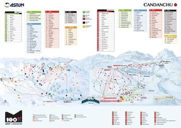 Mapa de pistas de esquí de las estaciones aragonesas de Astún - Candanchú.