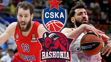 El 'Carácter Baskonia' para romper el maleficio de Moscú