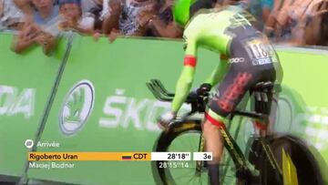 ¡Urán se chocó con una valla y aún así terminó segundo!