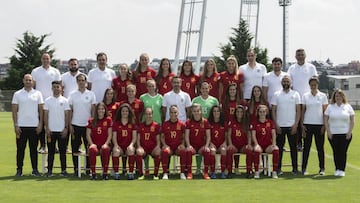 La Selección femenina Sub-19 se desplazará a Suiza.