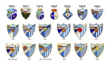 La evolución de los escudos de los equipos de Primera División