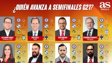 Expertos ven pasar a los cuatro mejor colocados en la Liguilla del Guardianes 2021