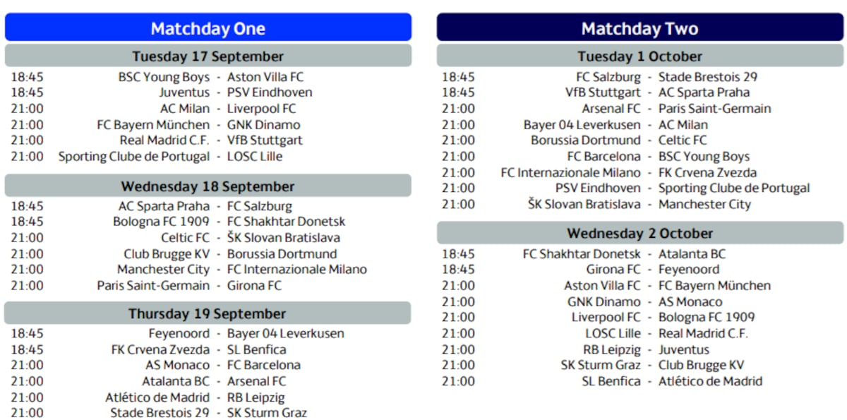 Calendario de la Champions League 2024-25: todas las fechas, horarios y
