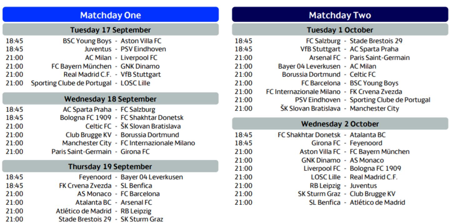 Calendario de la Champions League 2024-25: todas las fechas, horarios y