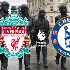 Liverpool - Chelsea: times, how to watch on TV, stream online | English Premier League
