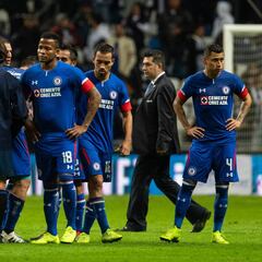 Los expertos critican a Cruz Azul tras perder con Monterrey