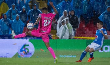 Millonarios empata con Tigres y se ubica cuarto en la tabla de la Liga con 29 puntos. Enfrenta a Patriotas en Tunja y cierra de visitante contra Deportivo Cali.