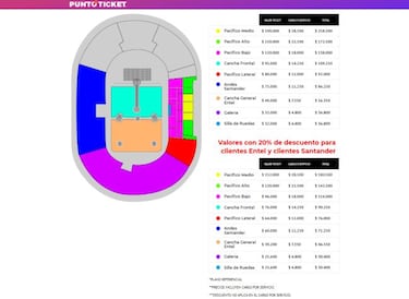 Coldplay en Chile 2022: fechas, precios y dónde comprar entradas