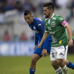 Cancelación de la Liga MX: ¿Qué pasará la Concacaf y la tabla de porcentajes?