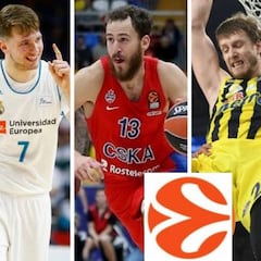 Guía Final Four de la Euroliga: equipos, partidos, estrellas...