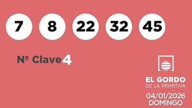Gordo de la Primitiva: comprobar los resultados del sorteo de hoy, domingo 4 de enero