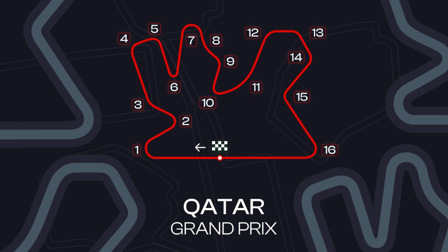 GP F1 del Qatar: TV, orari e dove vedere in diretta online le gare di Losail