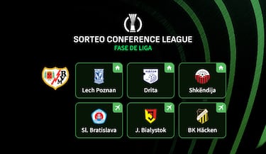 El EuroRayo esquiva a los cocos