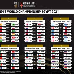 España debutará en el Mundial de Egipto contra Brasil