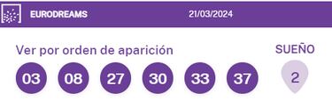 EuroDreams: comprobar los resultados del sorteo de hoy, jueves 21 de marzo