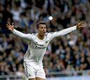 Cristiano Ronaldo hace el 33% de los goles del equipo blanco