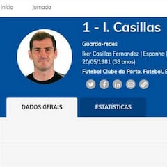 El Oporto inscribe a Casillas en la liga portuguesa